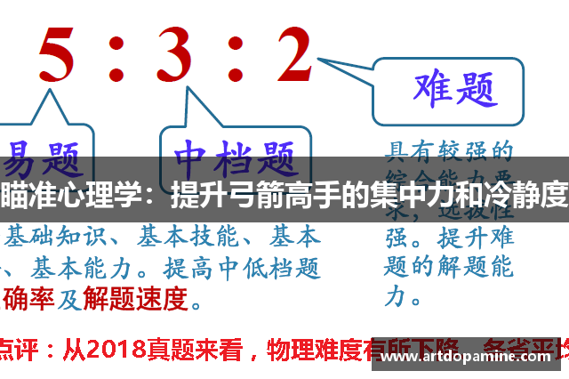 瞄准心理学：提升弓箭高手的集中力和冷静度